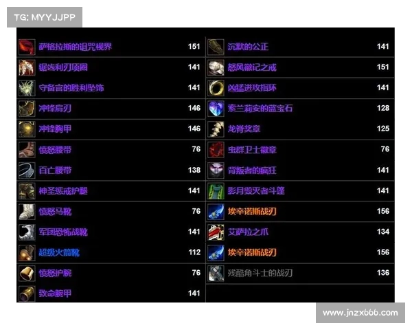 魔兽TBC:快速获取装备攻略